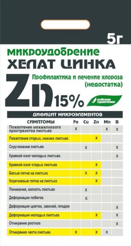 хелат цинка