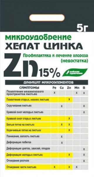 хелат цинка